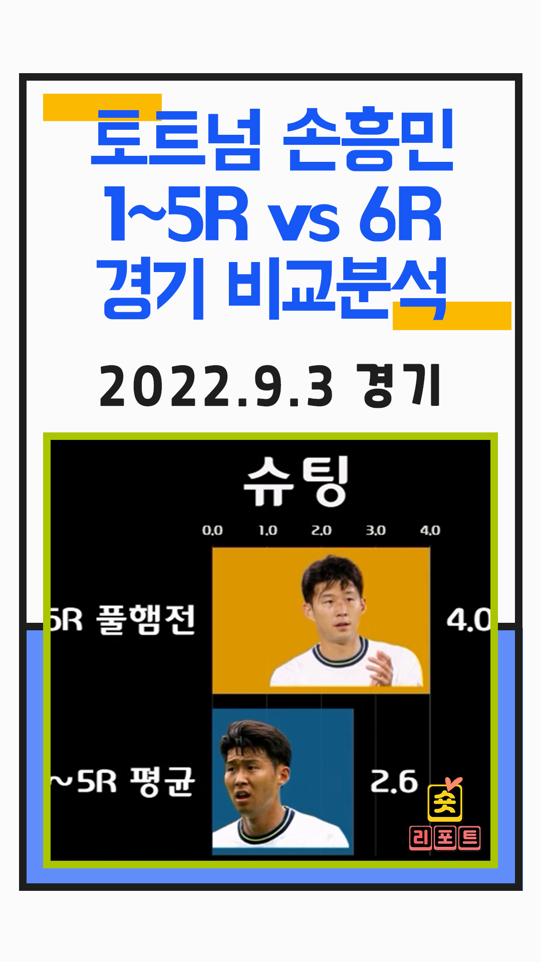 2022-epl-1-5r-vs-6r-14-beta