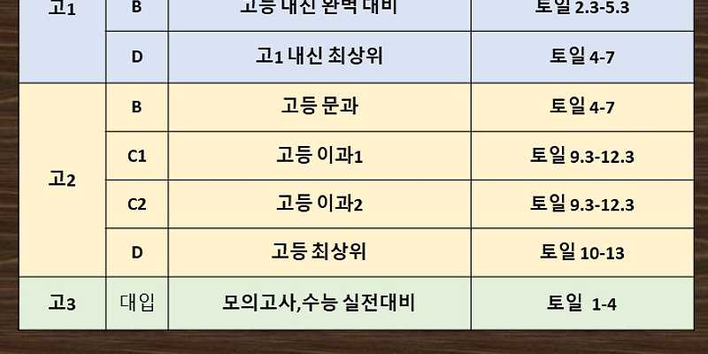 와이즈만영재교육 신제주센터