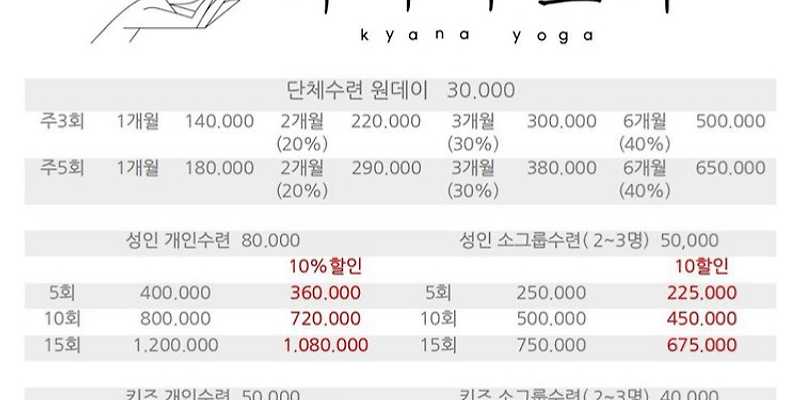 키아나요가