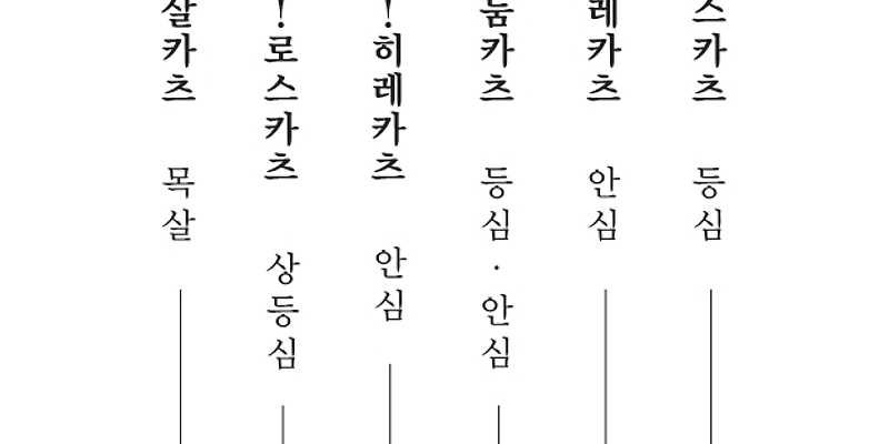 일월카츠 계동점