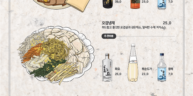 마딛따