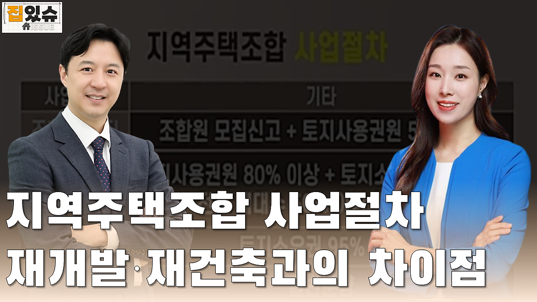 재건축이란? — 절차·조건·투자 포인트 완벽 정리 (2026)