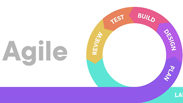 카카오 개발자가 카카오스럽게 일하는 방법 - 애자일코치파트