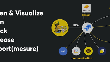OpenWork, 카카오의 일하는 방식