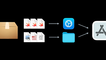 Swift Package Manager 적용기