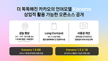 더 똑똑해진 카카오의 언어모델 Kanana 1.5, 상업 활용 가능한 오픈소스 공개