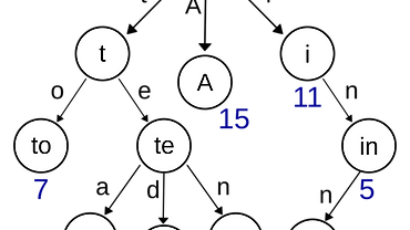 초경량 클래식 형태소 분석기 개발기