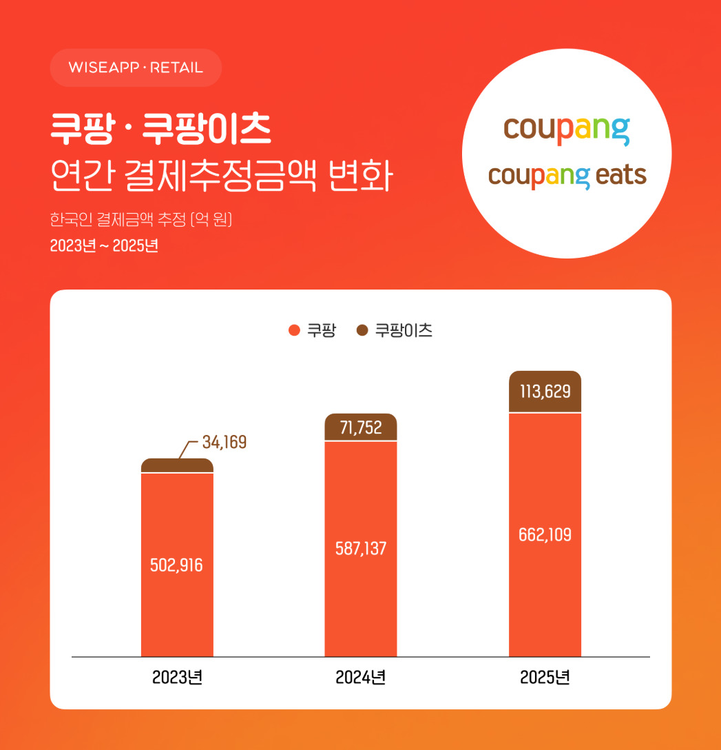 FJyuAwSk2qPEOXzfwOn_VjujDtw