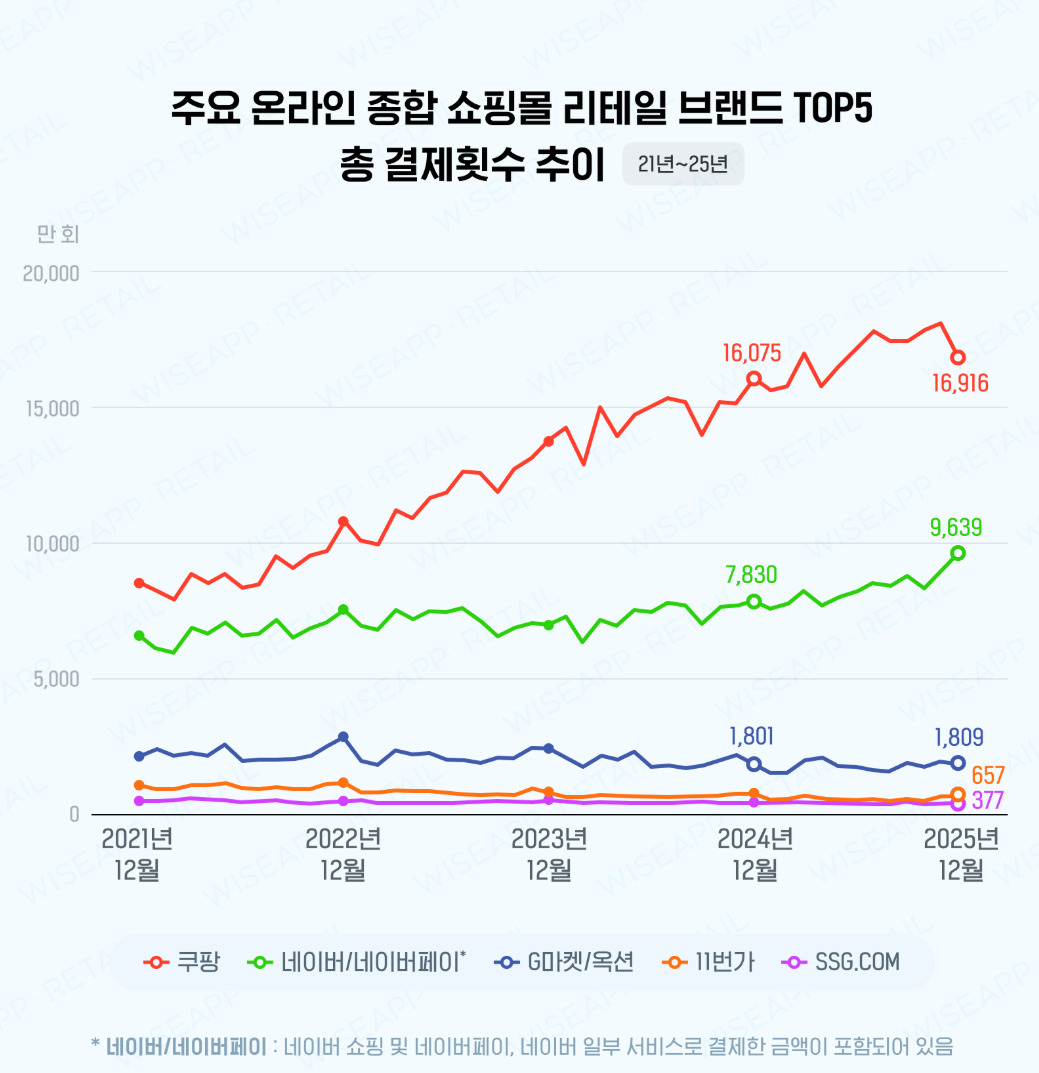 dmoMeEXT4-Hz9MrlQzD5gcrpxLs