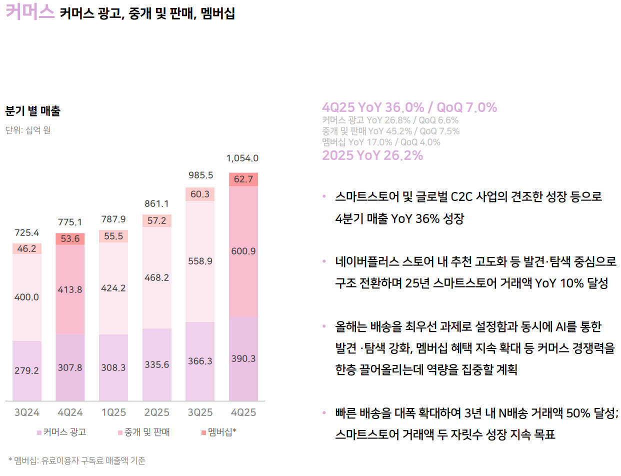 zUg806jDMIauXYNLkMtR3gw7tKQ