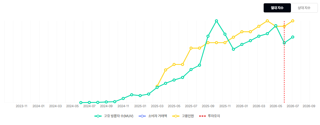 티로0.png