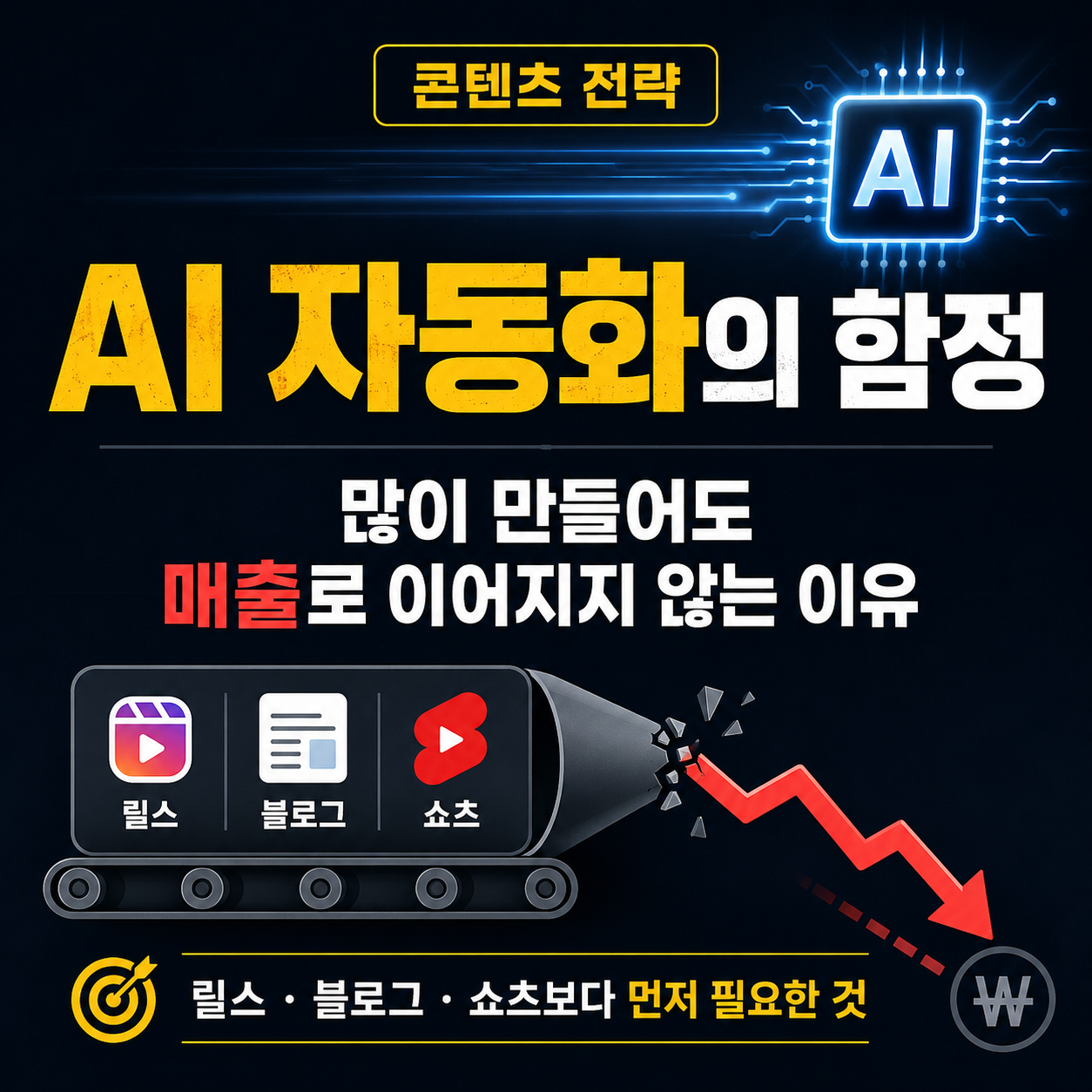 AI 콘텐츠 자동화의 함정, 매출이 안 나오는 이유는? - AI 자동화로 릴스도 만들고 블로그를 포스팅해도 매출이 오르지 않는 이유 — 기업강사 은종성 입니다 (브런치)