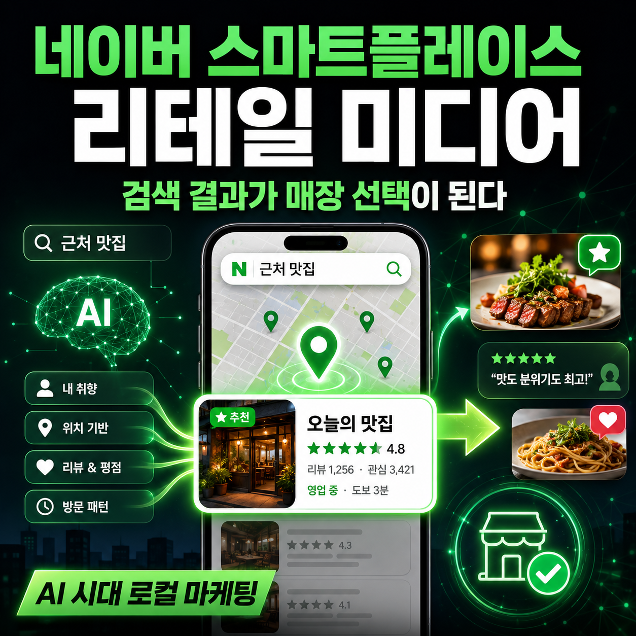 AI 시대의 네이버. 사는 것인가? 사게 되는 것인가? - 리테일 미디어 시대, AI가 매장을 추천해 주는 조건은 무엇인가? — 기업강사 은종성 입니다 (브런치)