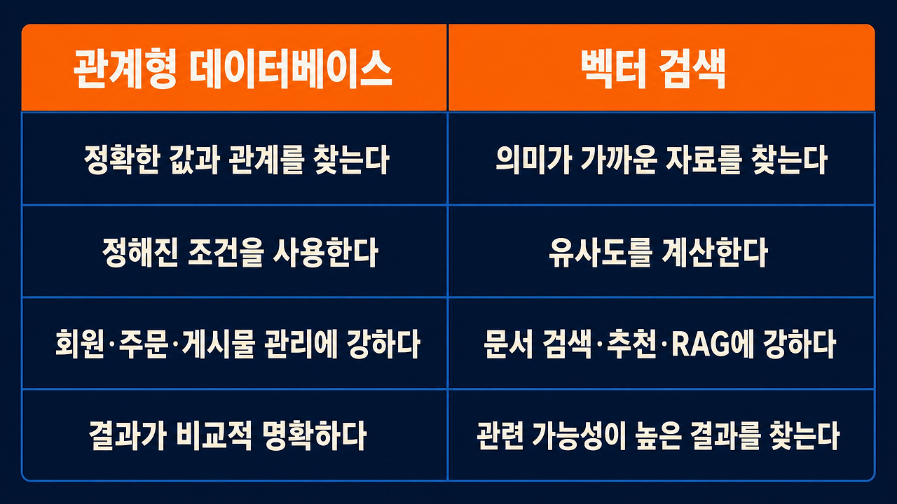 2026-08-24_table-03-v2.png
