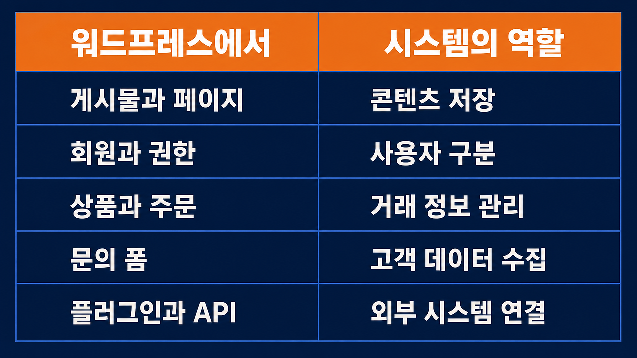 2026-08-24_table-02-v2.png