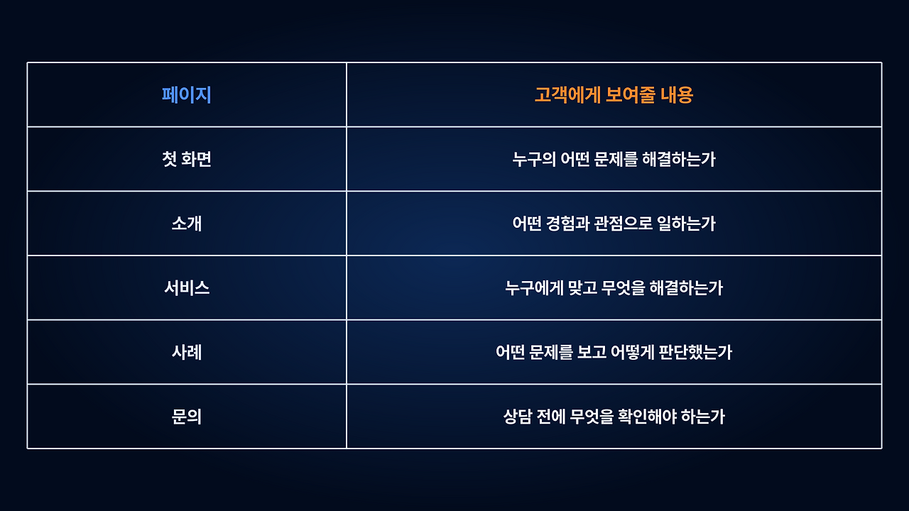 2026-09-14_table-02.png