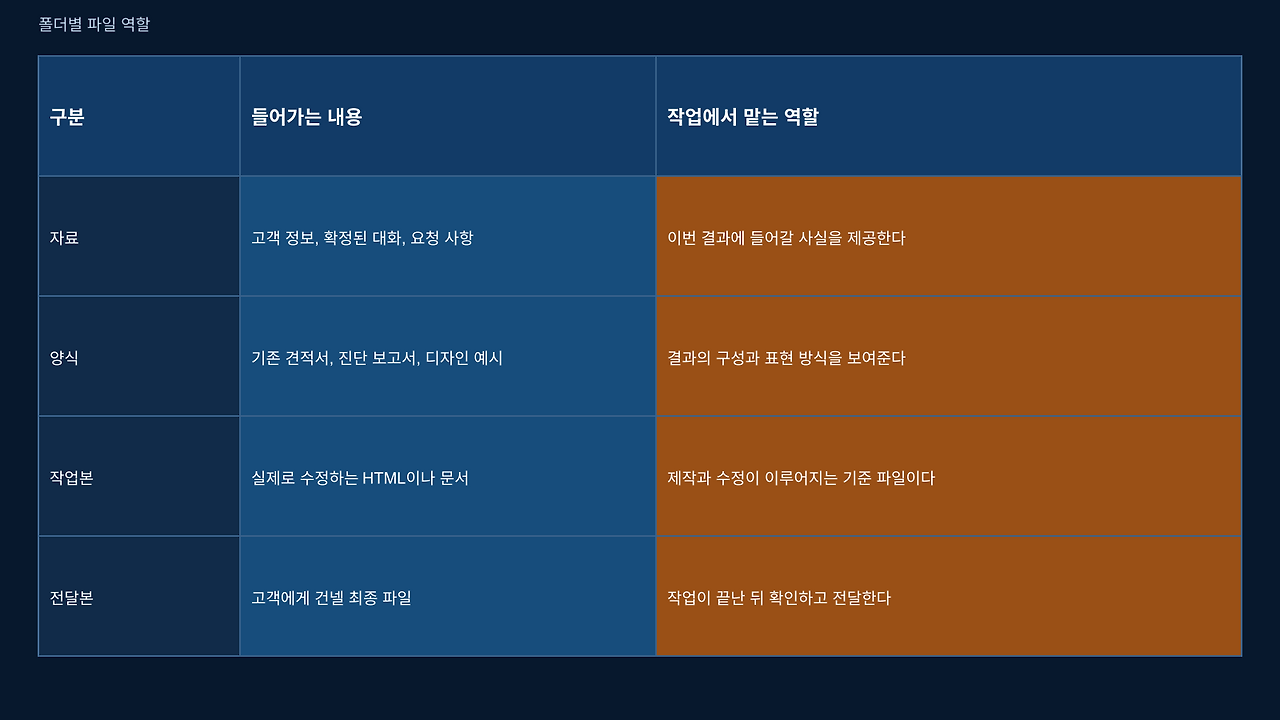 2026-10-12_folder-table-01.png