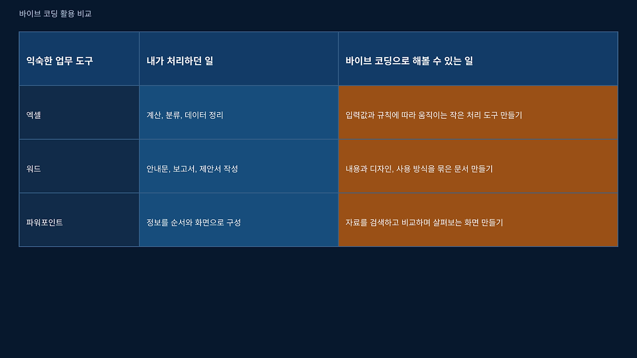 2026-09-28_vibe-table-01.png