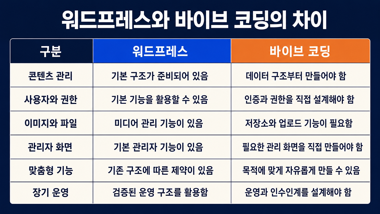 ChatGPT Image 2026년 8월 17일 오후 12_40_09 (6).png