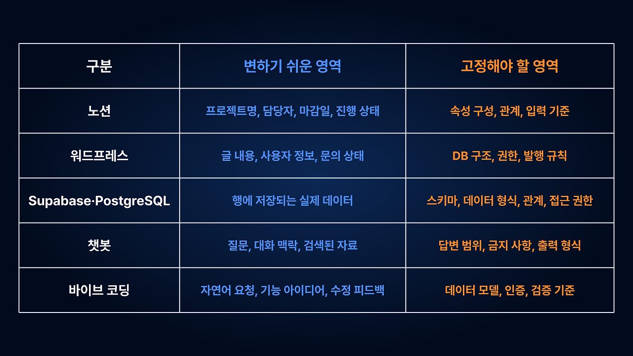 2026-08-31_table-01.png