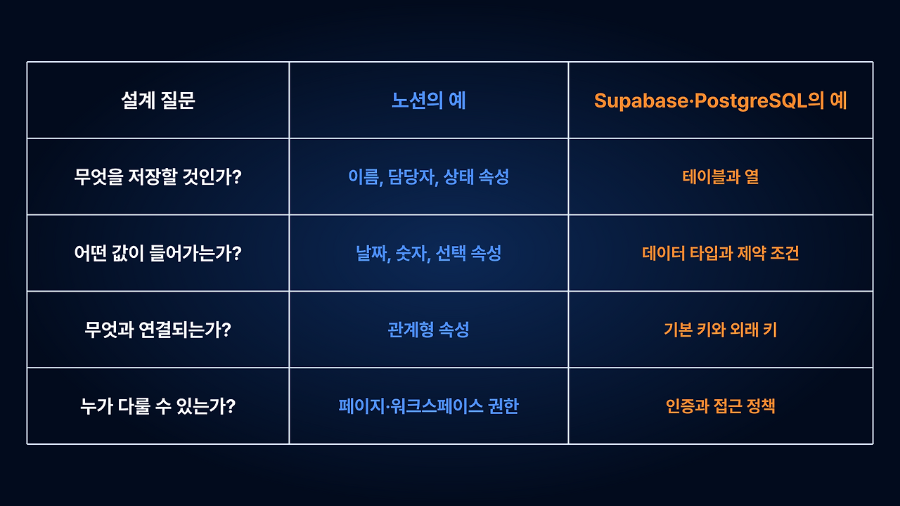 2026-08-31_table-02.png