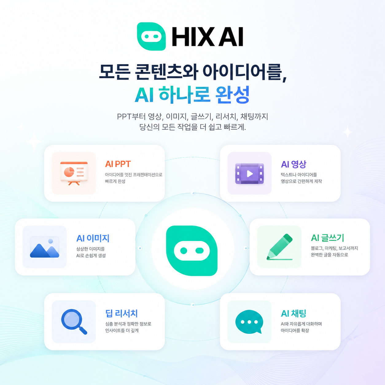HIX.AI로 고퀄리티 PPT, 영상, 이미지 제작하기 - HIX.AI로 PPT, 영상, 이미지, 글쓰기, 딥 리서치, 채팅하기 — 코아 (브런치)