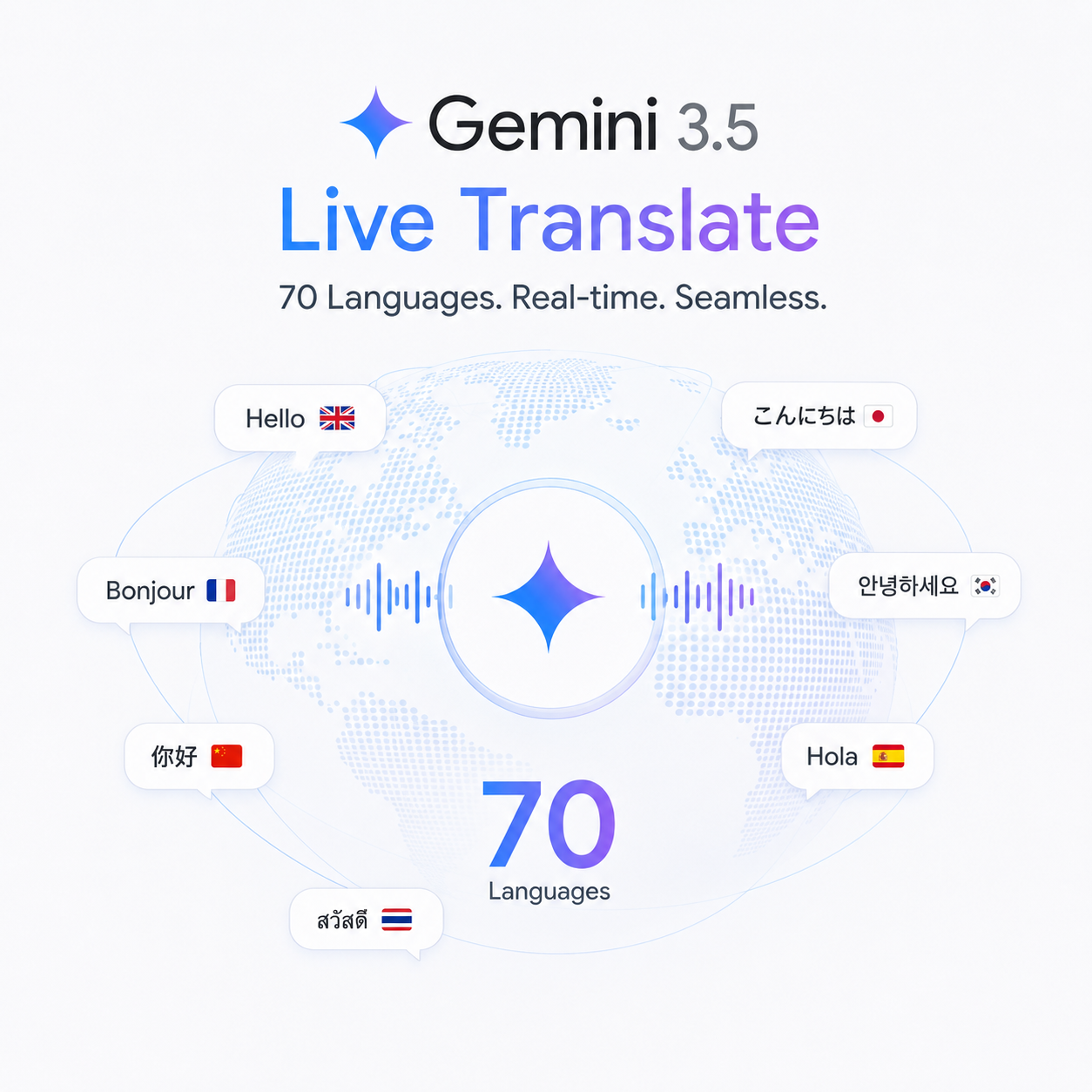 Gemini! 70 개 언어를 0.1 초에 동시통역한다 - Gemini 3.5 Live Translate 모델 활용한 실시간 번역 — 코아 (브런치)