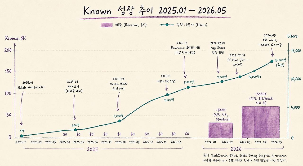 ChatGPT Image 2026년 5월 26일 오전 01_26_34.png