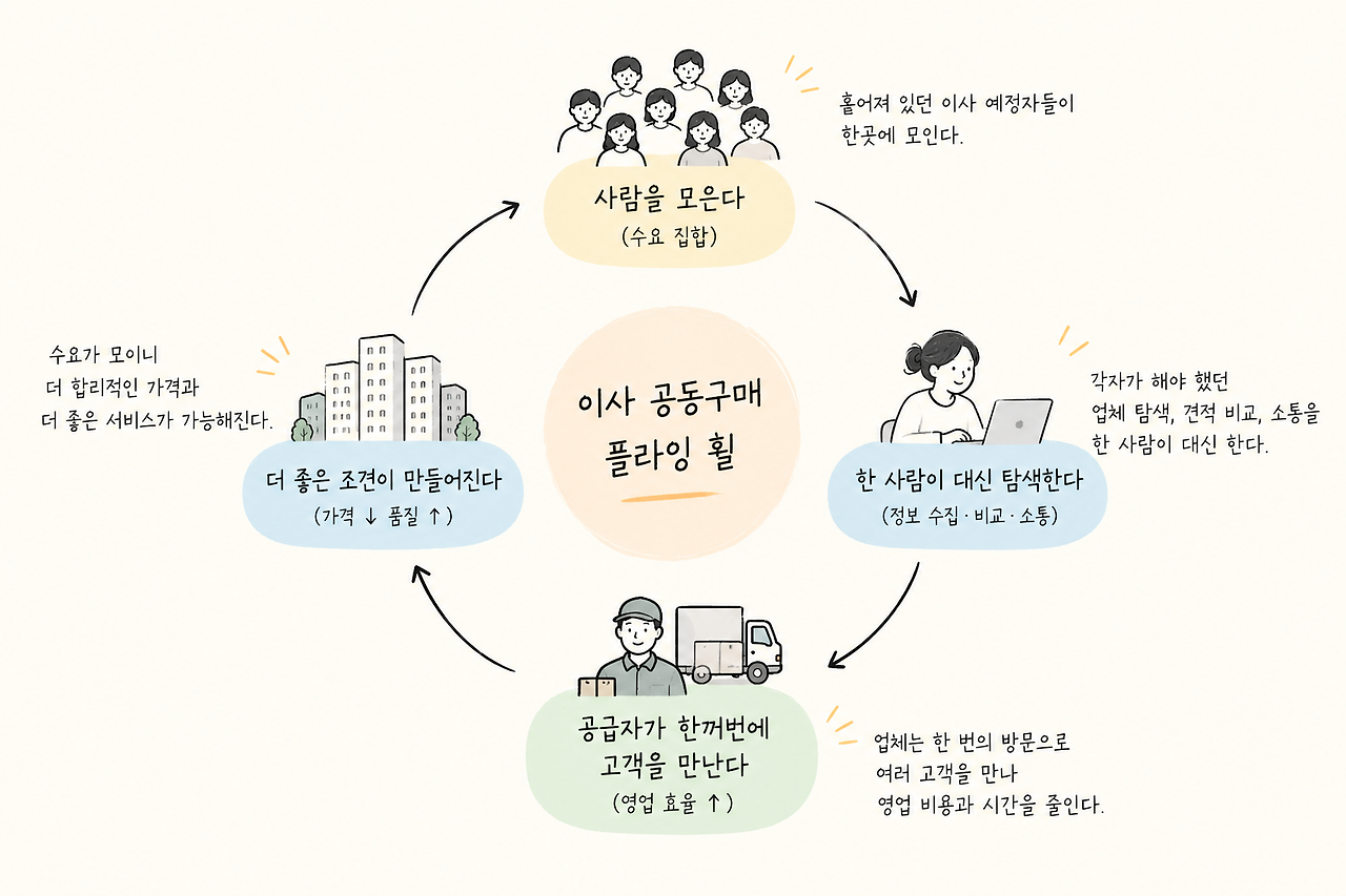 ChatGPT Image 2026년 9월 21일 오후 01_36_55.png