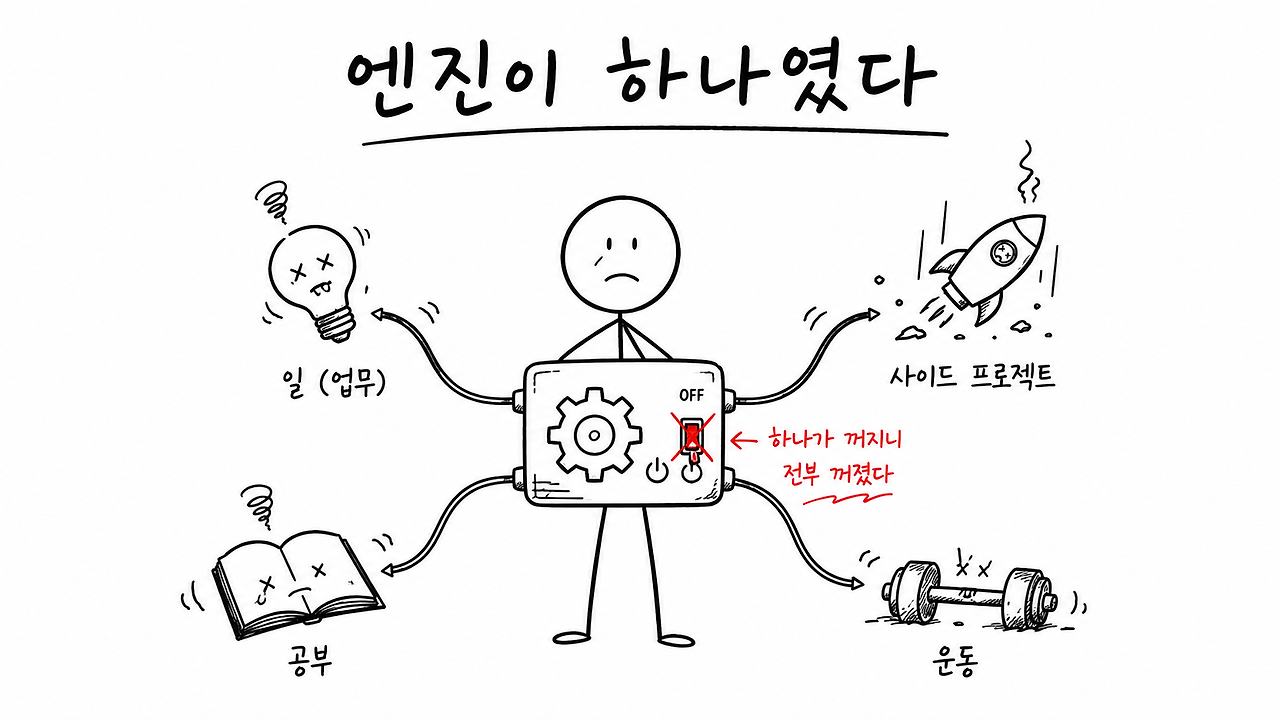 ChatGPT Image 2026년 6월 7일 오후 08_28_37.png