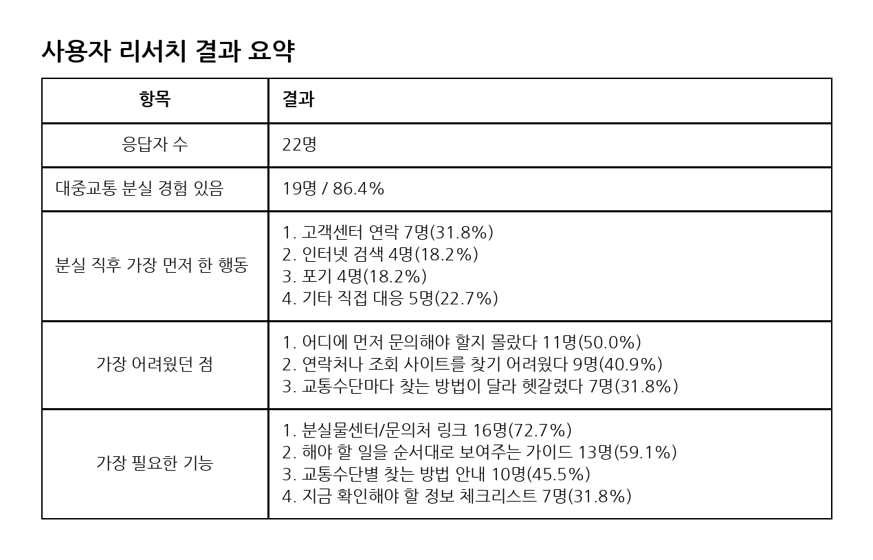 04_ㅅㅏㅇㅛㅇㅈㅏ_ㄹㅣㅅㅓㅊㅣ_ㅇㅛㅇㅑㄱ.png