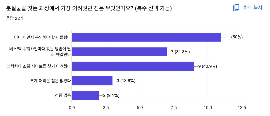 ㅅㅡㅋㅡㄹㅣㄴㅅㅑㅅ 2026-07-09 ㅇㅗㅎㅜ 12.39.30.png