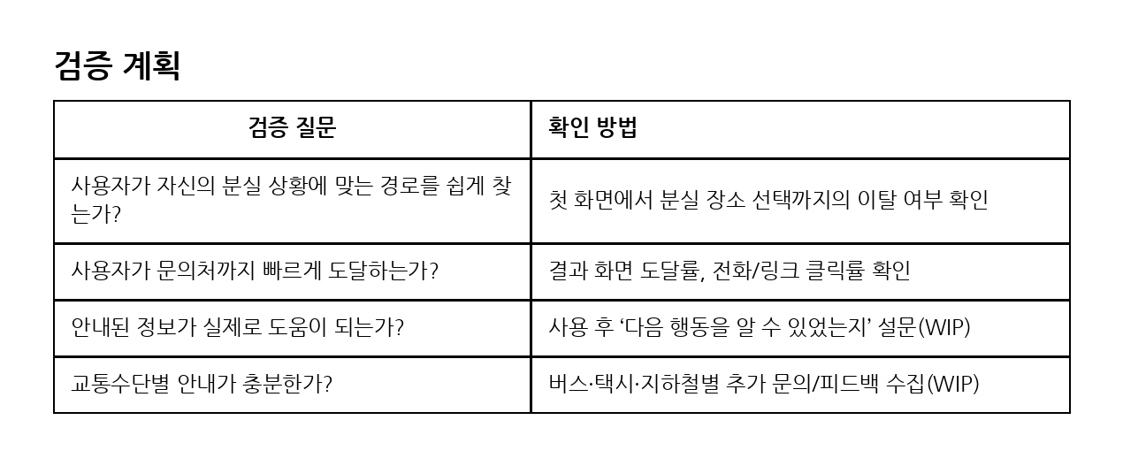 06_ㄱㅓㅁㅈㅡㅇ_ㄱㅖㅎㅚㄱ.png