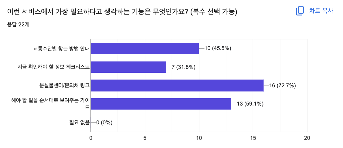 ㅅㅡㅋㅡㄹㅣㄴㅅㅑㅅ 2026-07-09 ㅇㅗㅎㅜ 12.40.06.png