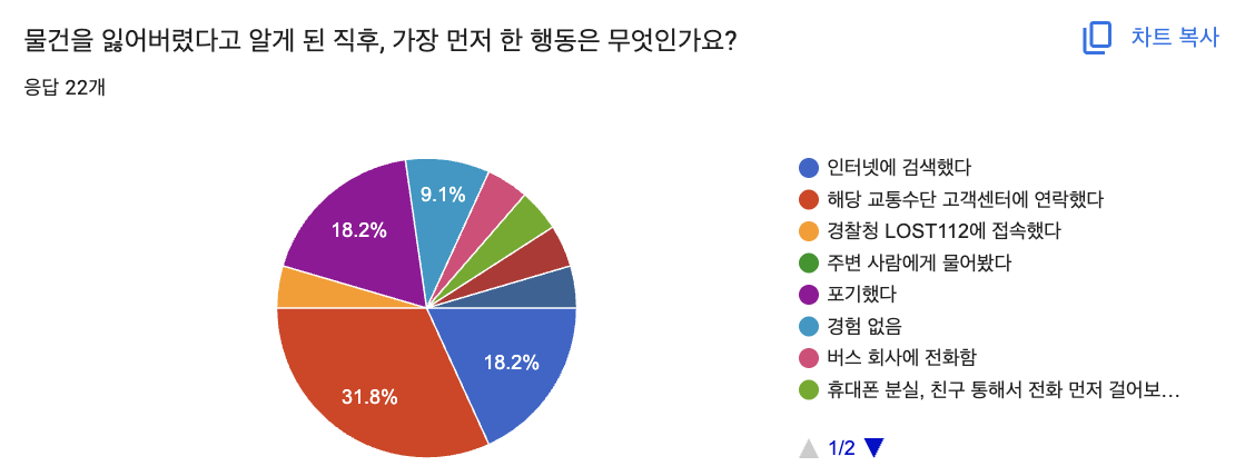 ㅅㅡㅋㅡㄹㅣㄴㅅㅑㅅ 2026-07-09 ㅇㅗㅎㅜ 12.38.53.png