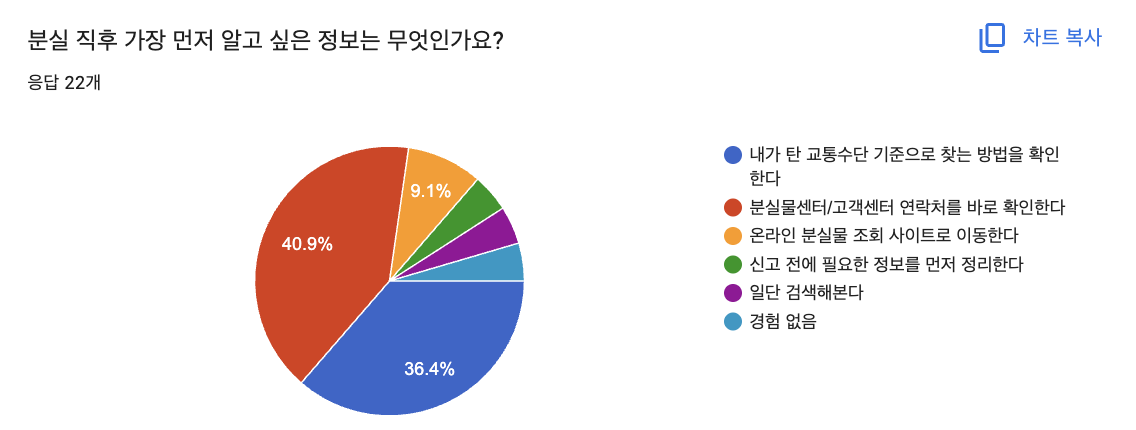 ㅅㅡㅋㅡㄹㅣㄴㅅㅑㅅ 2026-07-09 ㅇㅗㅎㅜ 12.39.49.png