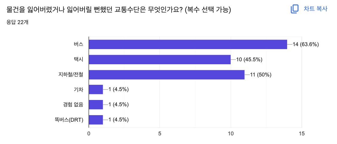 ㅅㅡㅋㅡㄹㅣㄴㅅㅑㅅ 2026-07-09 ㅇㅗㅎㅜ 12.38.24.png