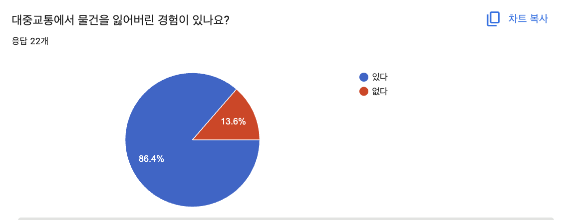 ㅅㅡㅋㅡㄹㅣㄴㅅㅑㅅ 2026-07-09 ㅇㅗㅎㅜ 12.38.07.png