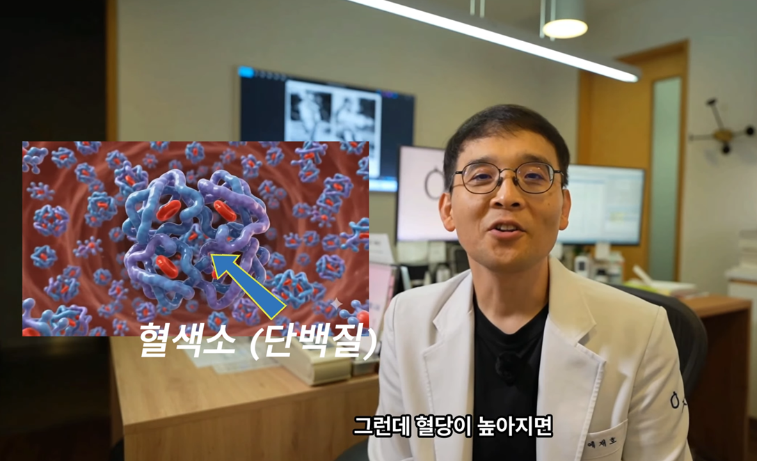 당화혈색소 정상치