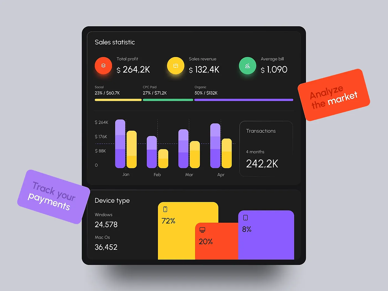 3. In-Depth Analysis of AI-Based Schema Automation Features