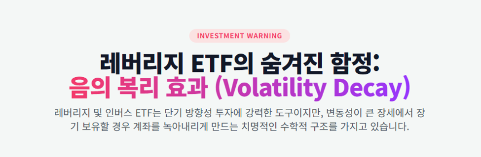 ETF의 음과 양의 복리효과