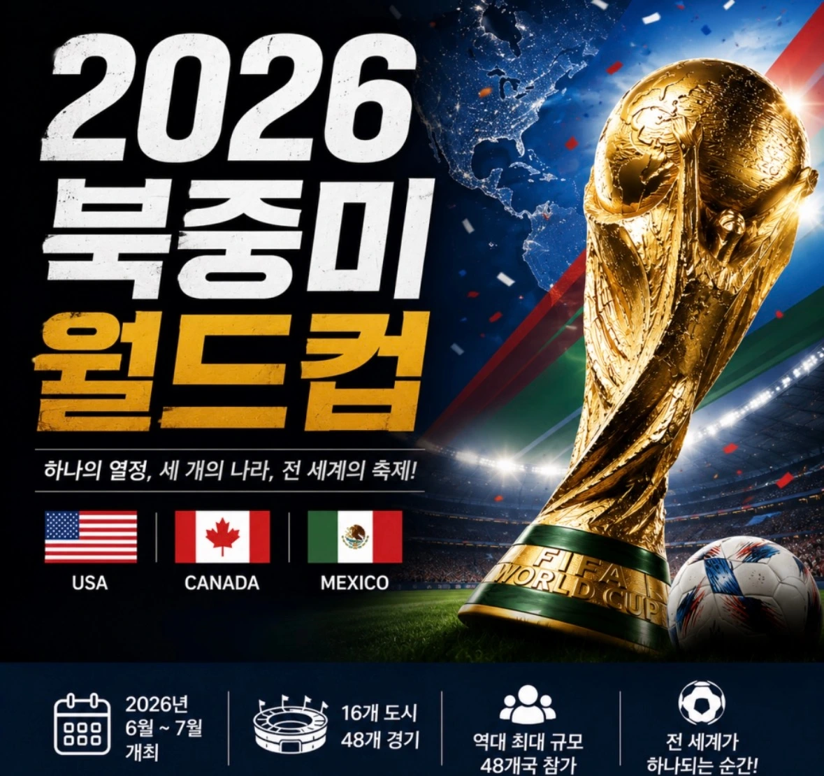 대한민국 월드컵 경기시간 공개, 첫 경기 임박