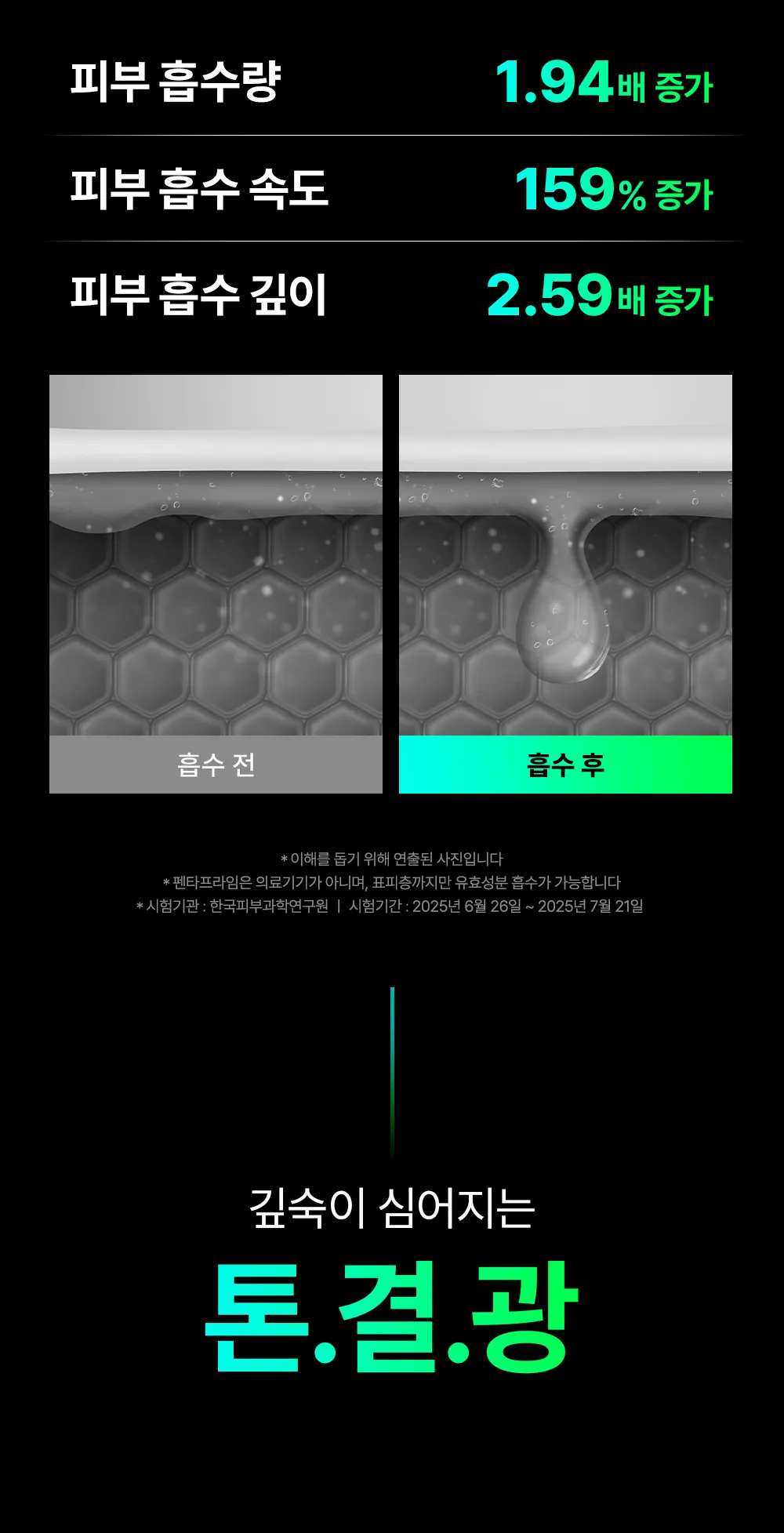 상품정보