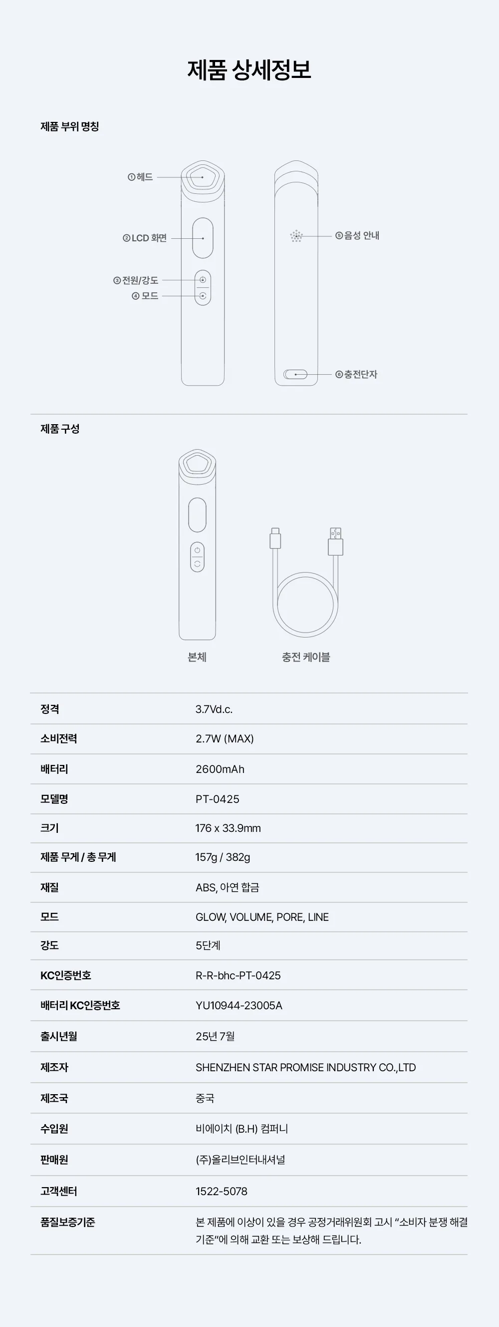 상품정보