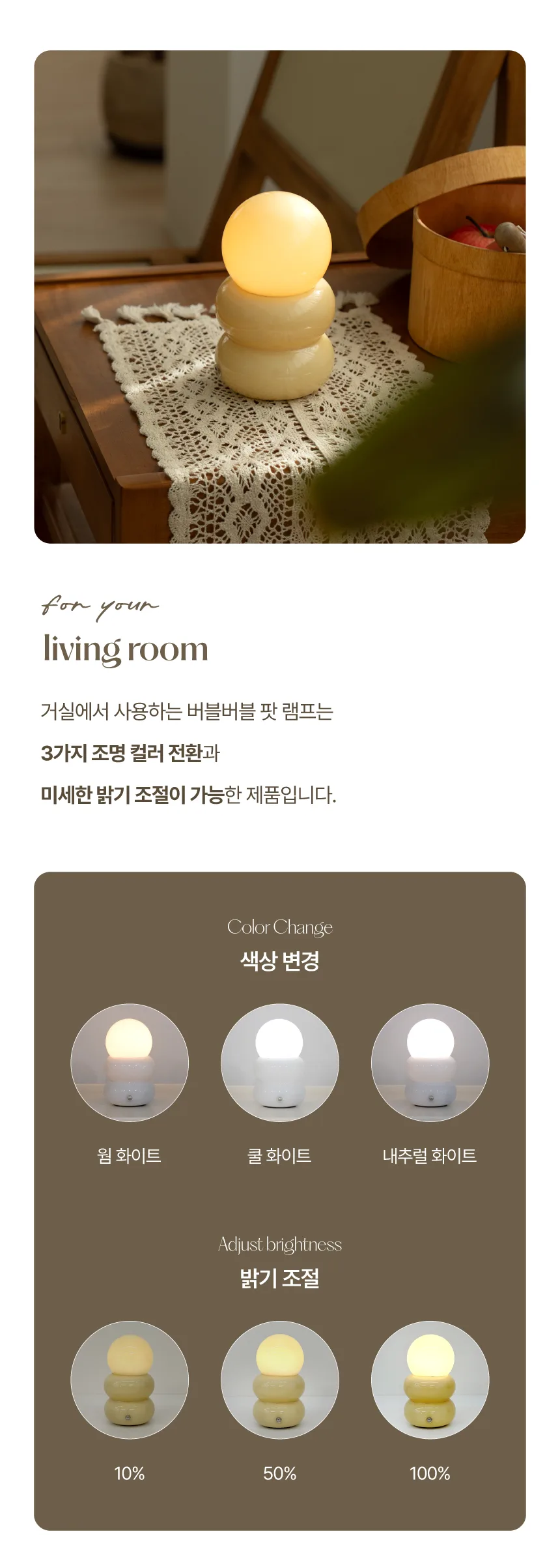 Product Information
