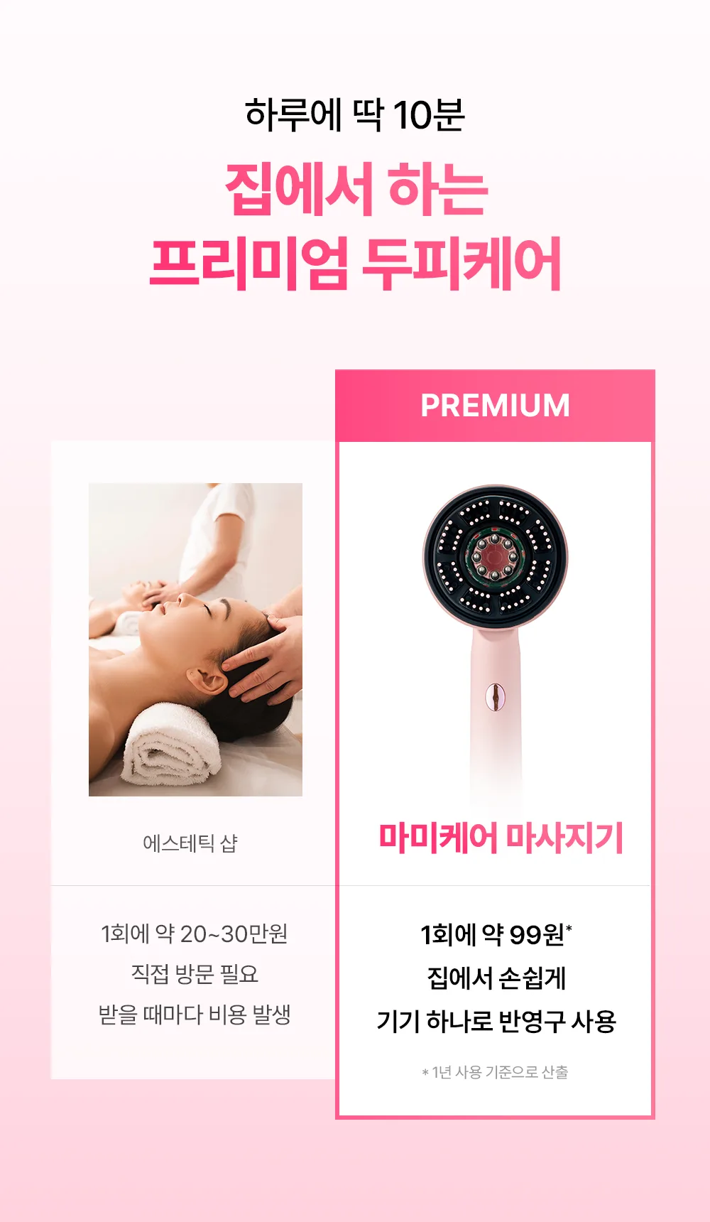 상품정보