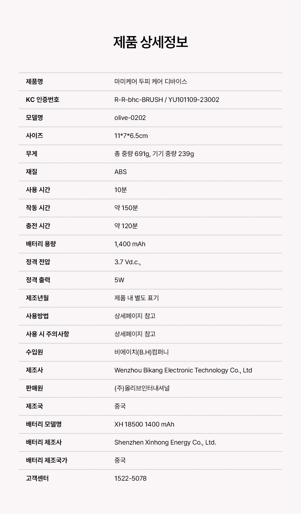 상품정보