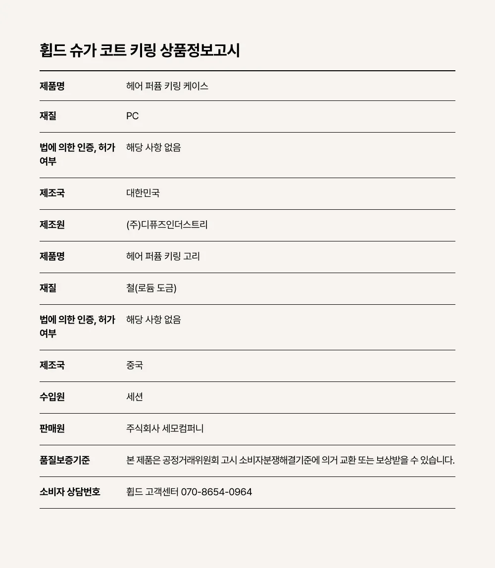 상품정보