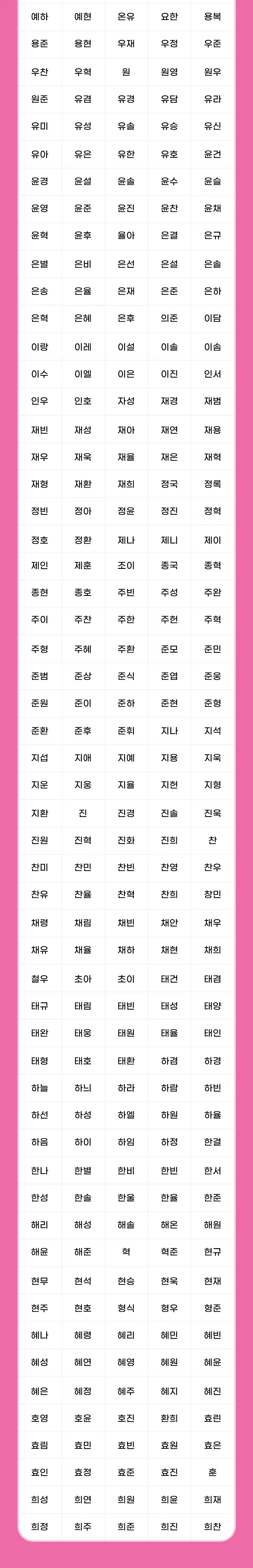 상품정보