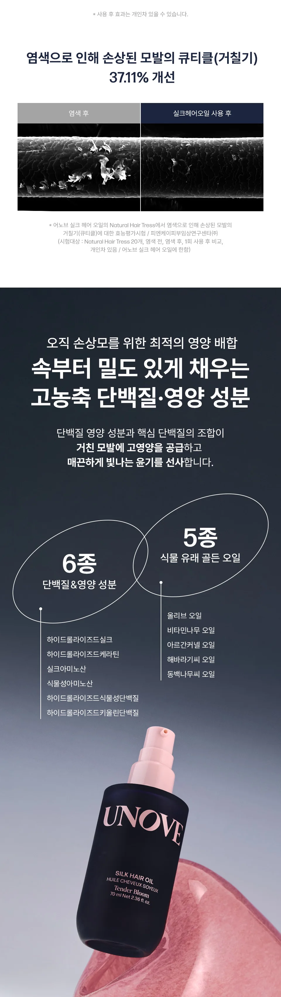 상품정보